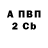 А ПВП кристаллы Artur Sonik